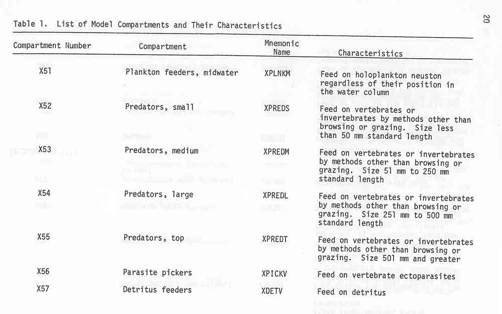 Dahl1974d_13