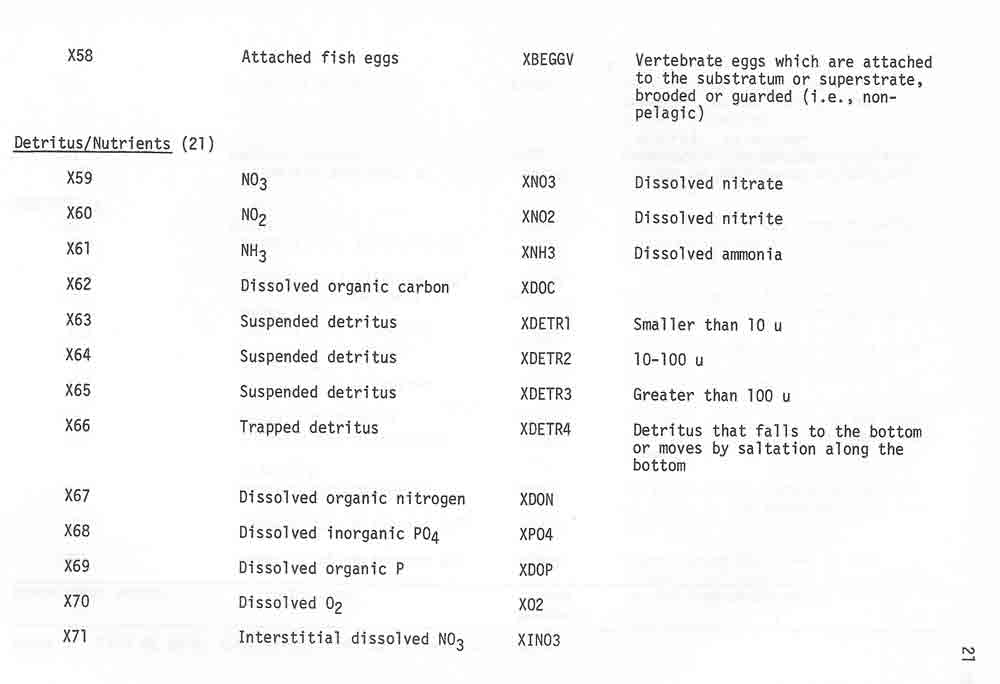 Dahl1974d_14