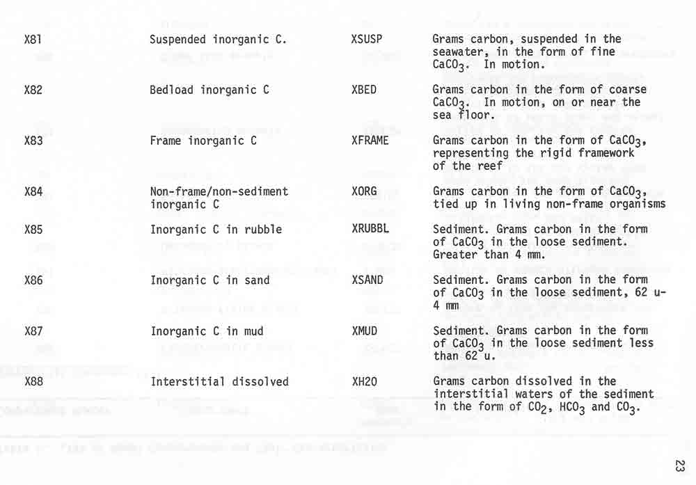 Dahl1974d_16