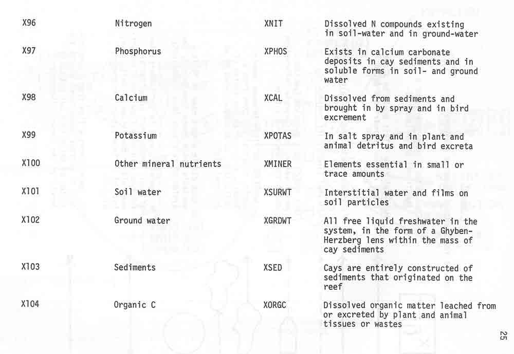 Dahl1974d_18