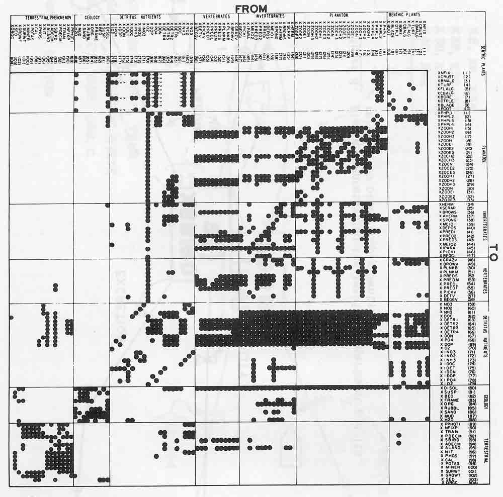 Dahl1974d_27a