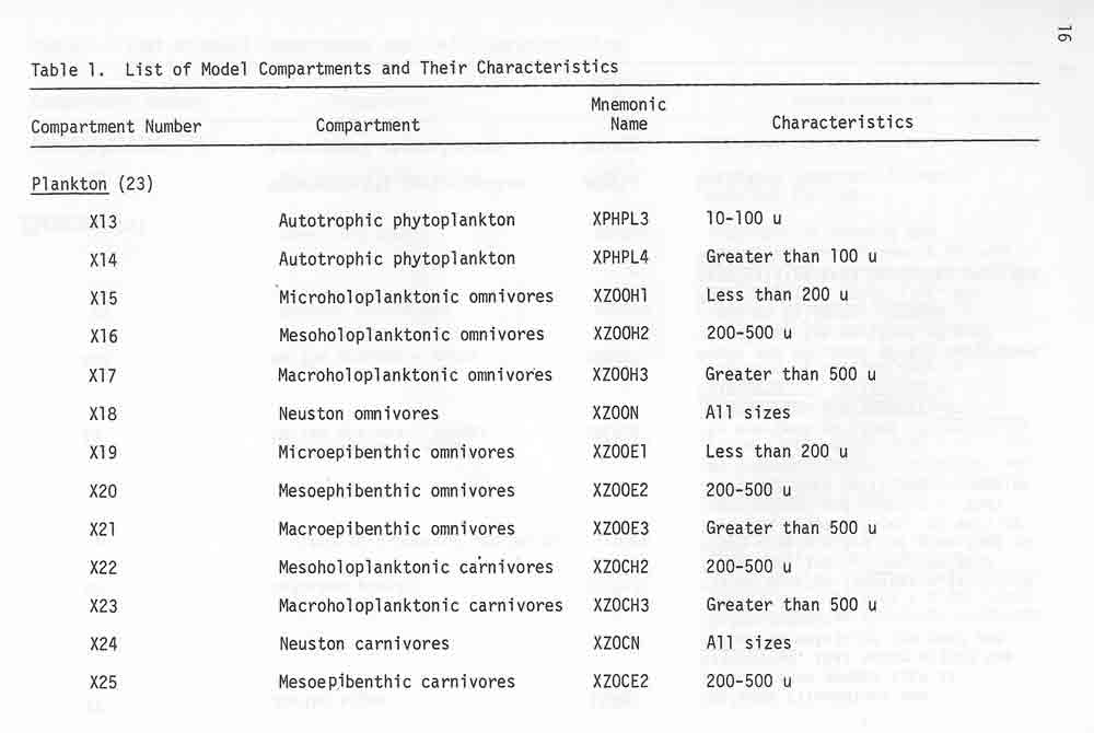 Dahl1974d_9