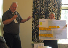 team presentations